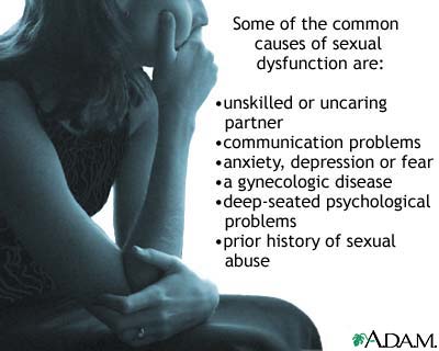 Causes of sexual dysfunction Causes of sexual dysfunction