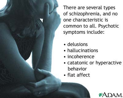 Schizophrenia Schizophrenia