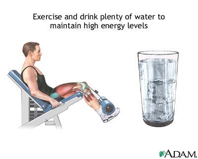 Energy levels Energy levels