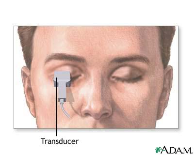 Head and eye Echoencephalogram Head and eye Echoencephalogram